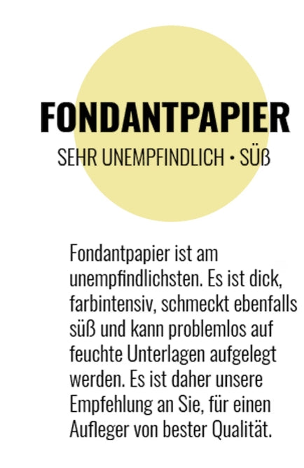 Tortenfoto Rund ⌀ 18 cm